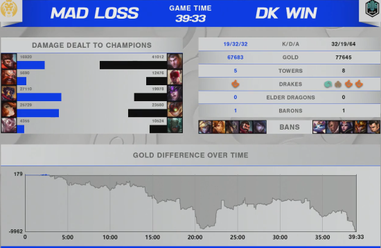 全面解析干将莫邪的技能与出装策略
